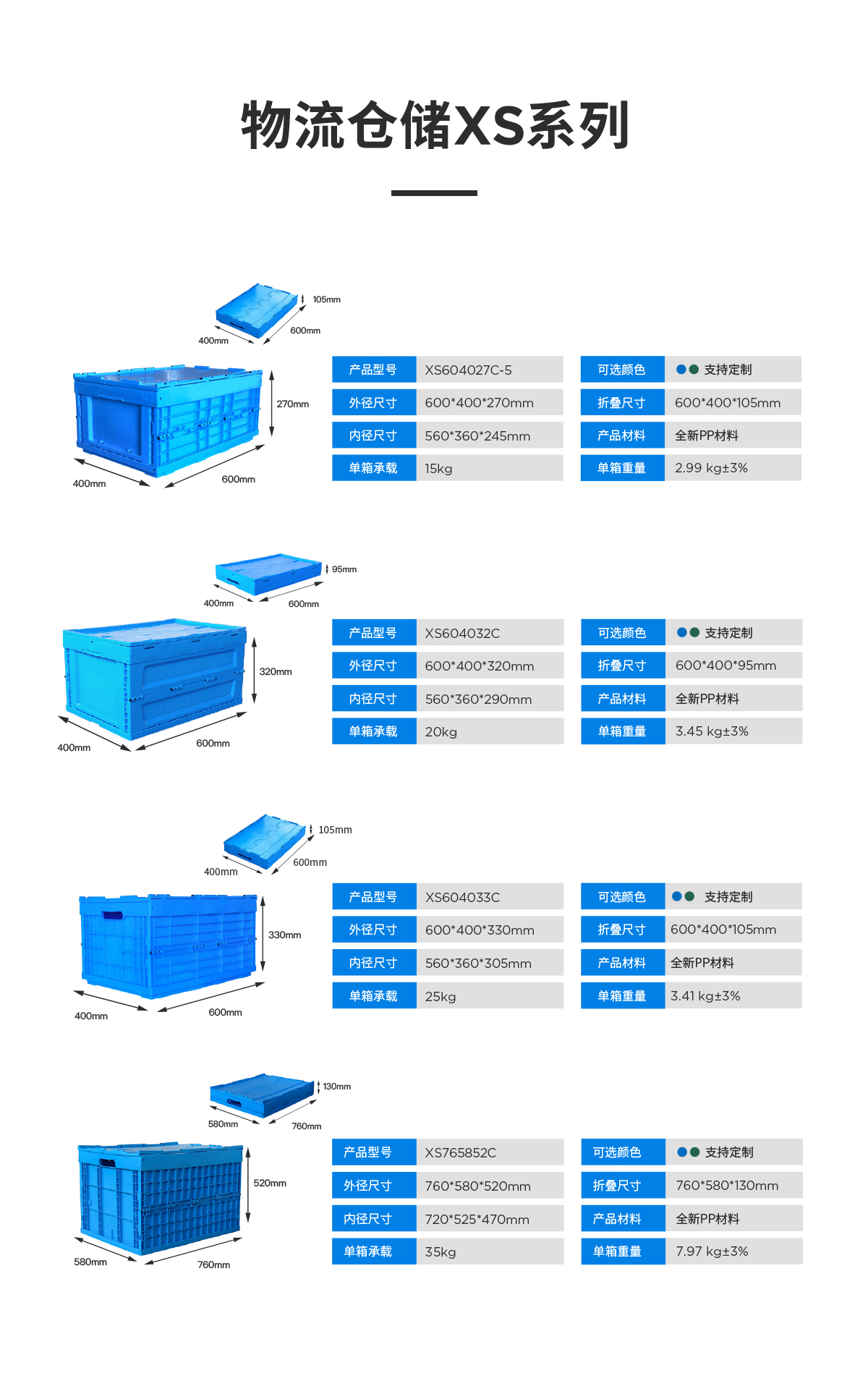 塑料折叠箱介绍图 4