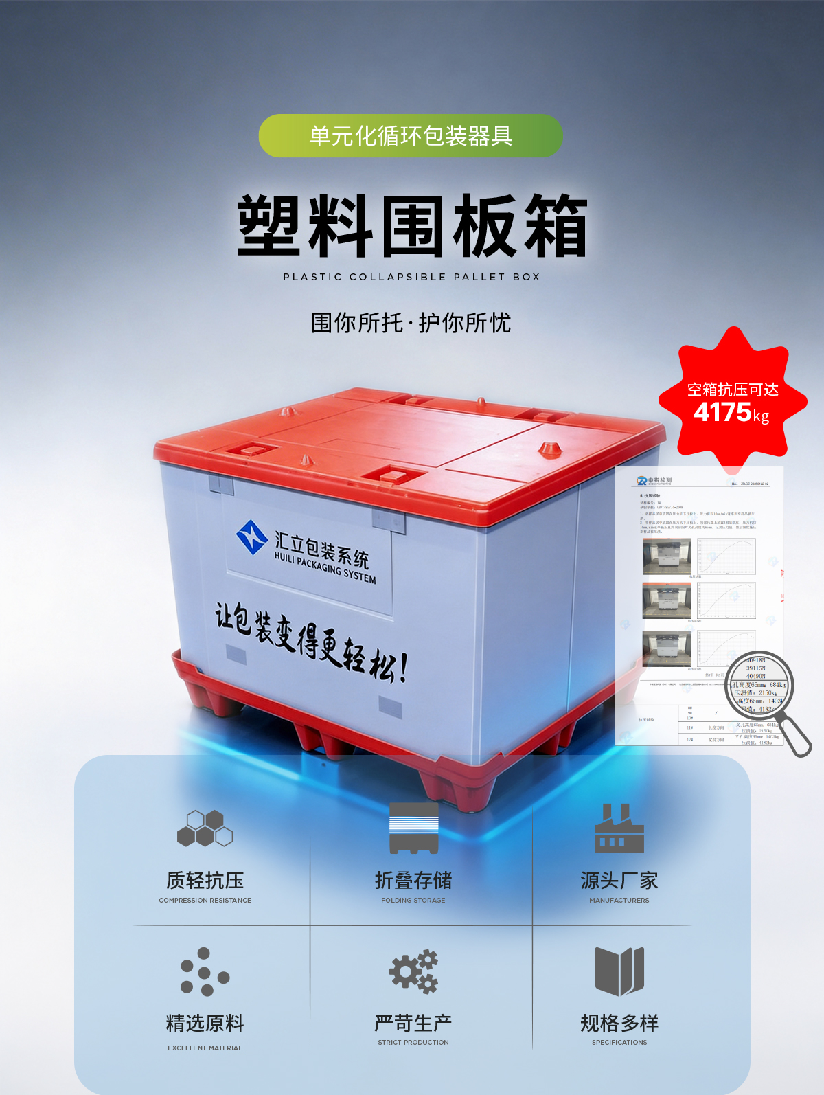 塑料围板箱介绍图 1