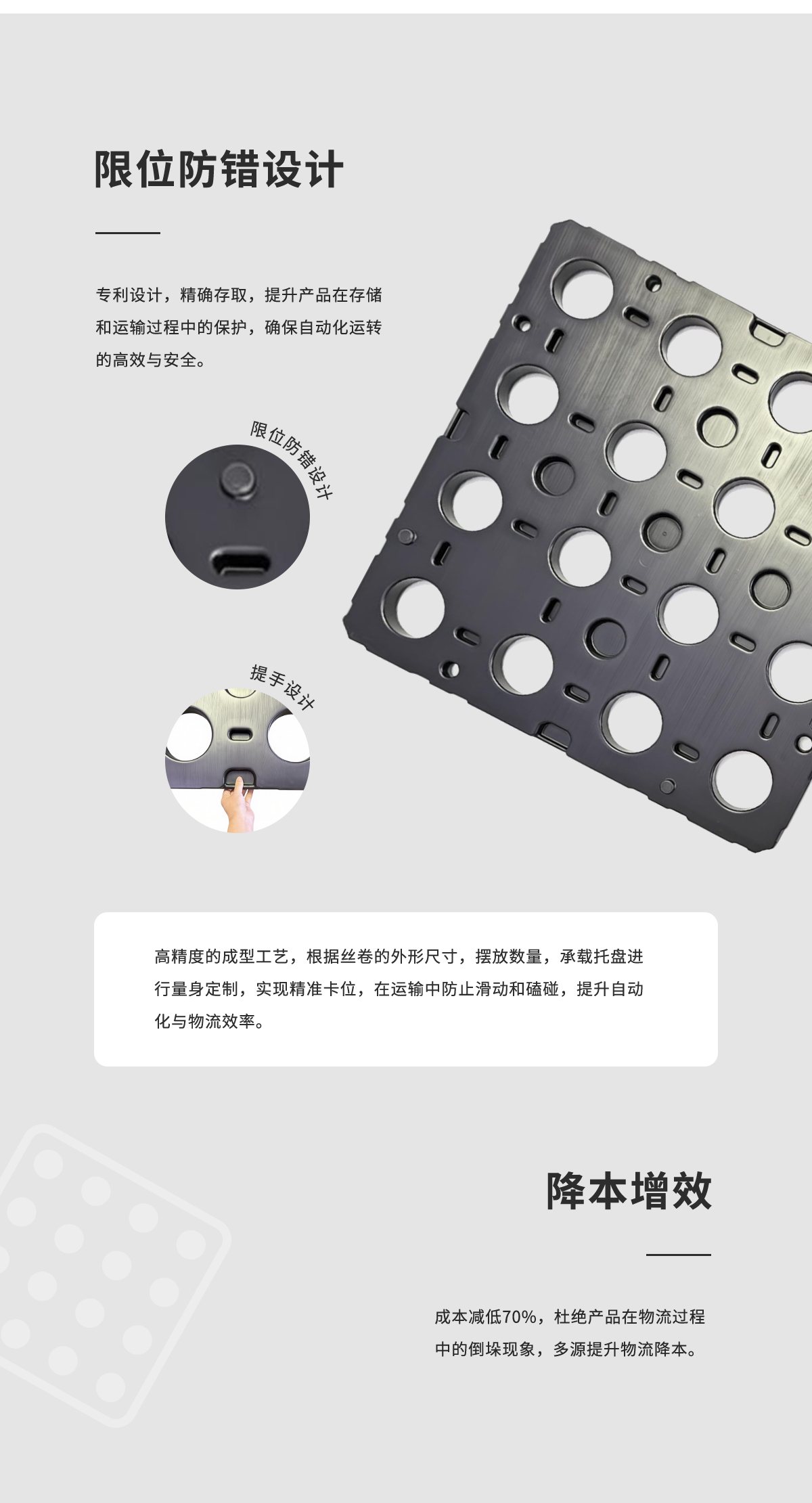 工业丝循环洞板介绍图 1