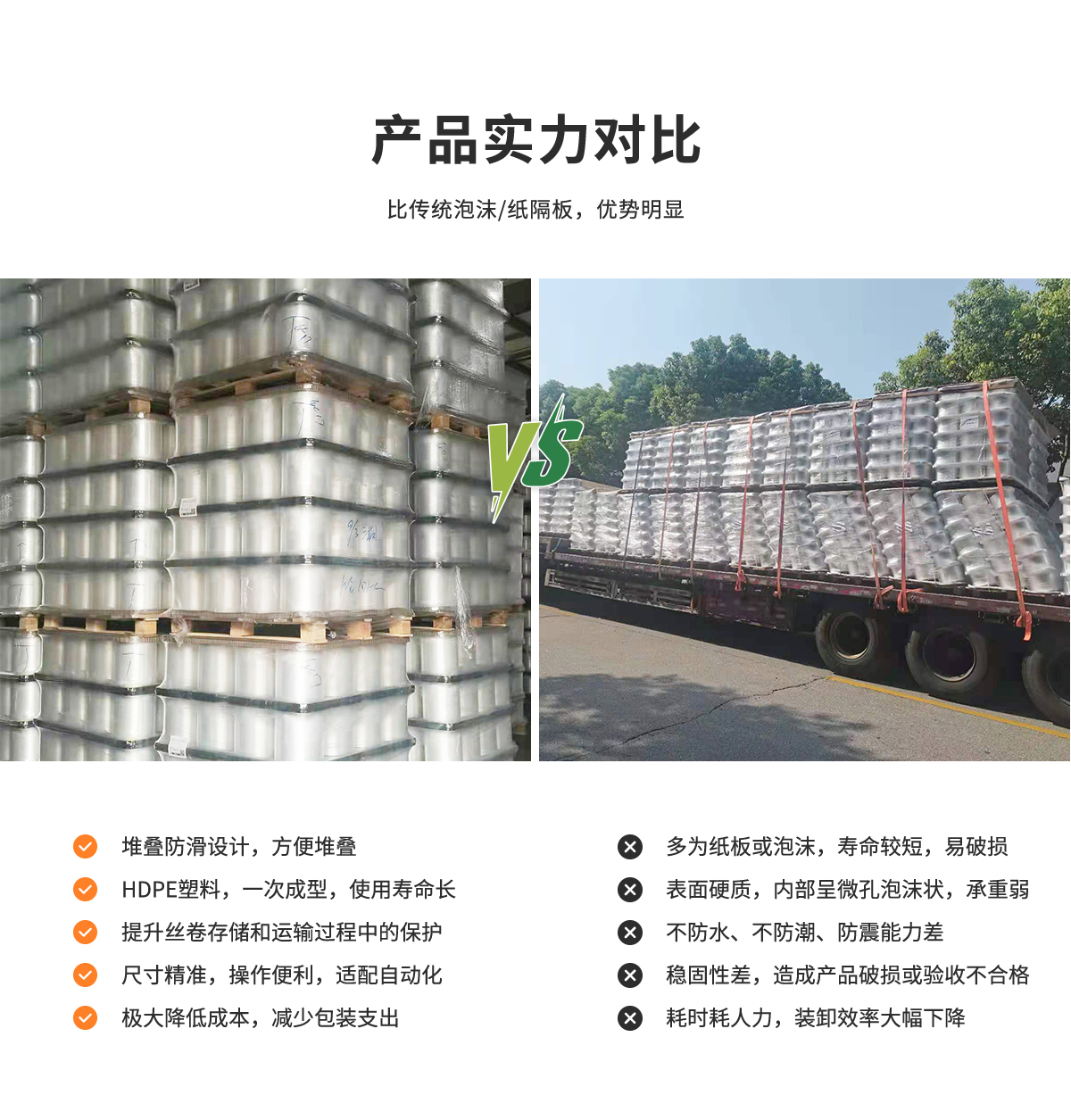 工业丝循环洞板介绍图 2