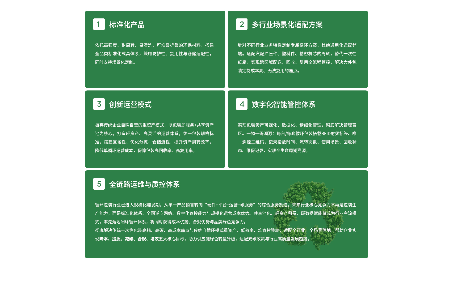 循环包装服务优势